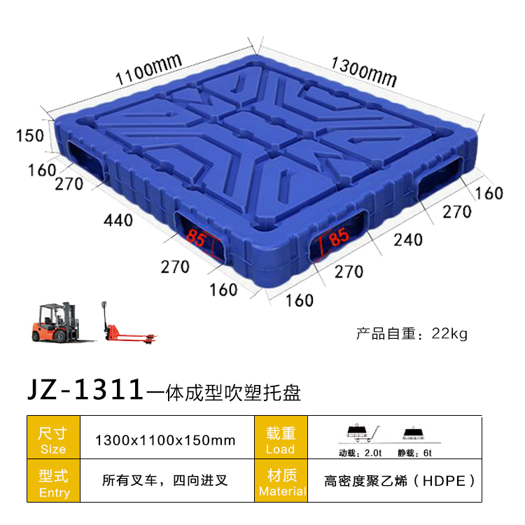 山東塑料托盤(pán)的分類(lèi)和應(yīng)用領(lǐng)域